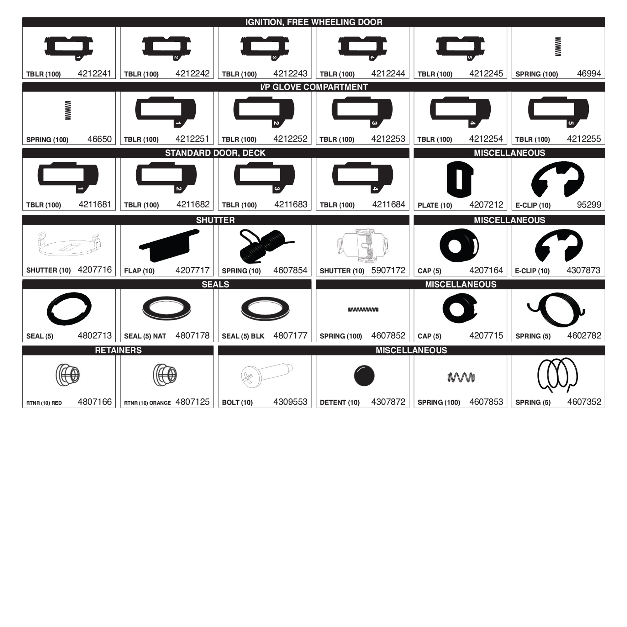Strattec 7012939 20102014 GM ZKeyway StratPack Supplement Ki