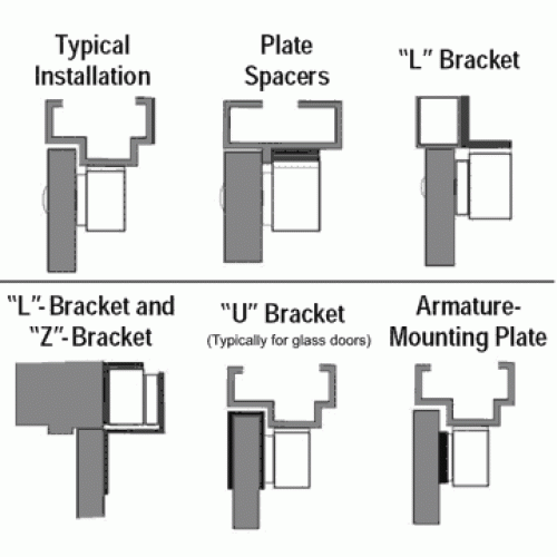 Seco-Larm - Single Door Maglock - 300 lb Holding Force - UL Listed - UHS Hardware