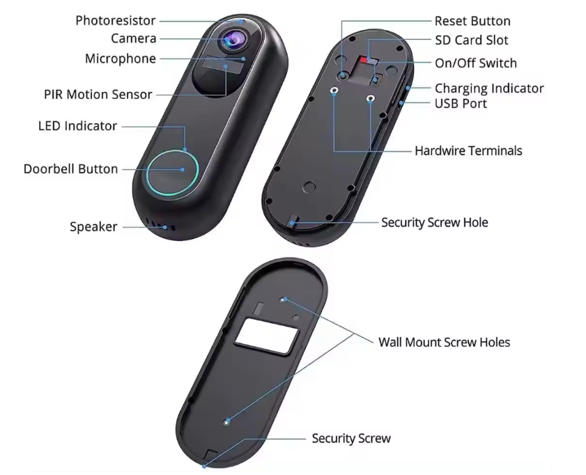 DeGuard Pro - M7 - / 1080P Wi-Fi Video Doorbell / Fixed 2.6mm Lens (155°) / Maximum IR LED Length 6 x 850mm / Local Storage & Cloud Storage Available