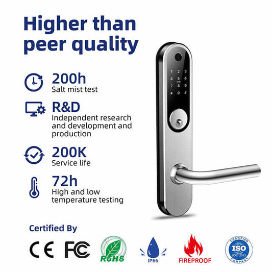 DeGuard Pro - H85B - Premium Electronic Keyless Entry Smart Mortise Lock - Hotel / Multifamily - Schlage Keyway - Bluetooth / Fingerprint / RFID / Wi-Fi - IP55 - Silver