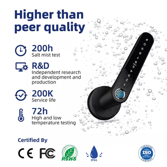 DeGuard Pro - Premium Electronic Keyless Entry Smart Code Lever - N31B - Bluetooth / Fingerprint / RFID / PIN / Wi-Fi - IP55 (Optional Finish)