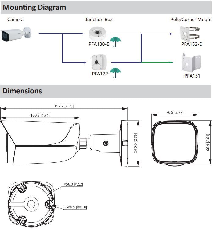 Dahua / IP / 4MP / Bullet Camera / Fixed / 2.8mm Lens / Outdoor / True WDR / IP67 / Night Color 2.0 / 5 Year Warranty / DH-N43BB62 - UHS Hardware