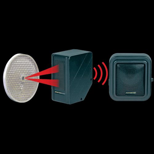 Seco-Larm - Wireless Weatherproof Entry Alert System - 22ft - UHS Hardware