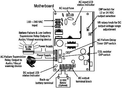 Seco-Larm EAP-5D5Q Access Control Power Supply， 12 or 24 VDC