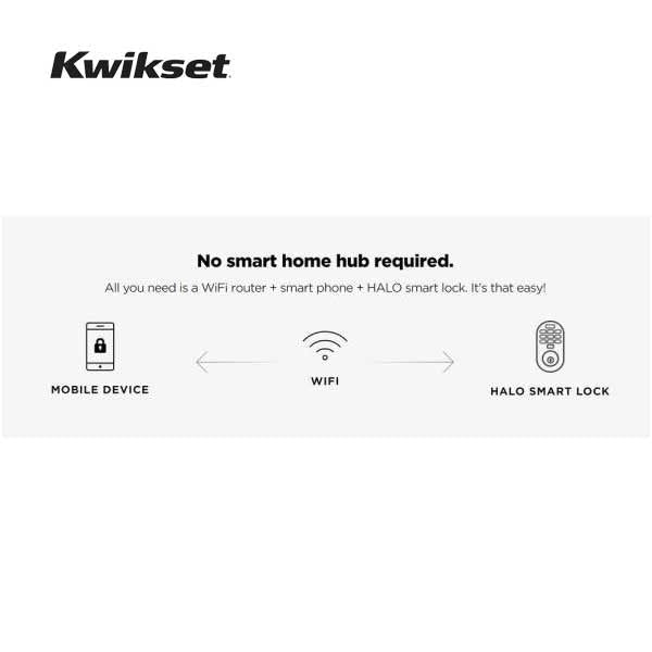 Kwikset - Halo 938 - Electronic Deadbolt - WiFi - SmartKey Technology - 15 - Satin Nickel - UHS Hardware