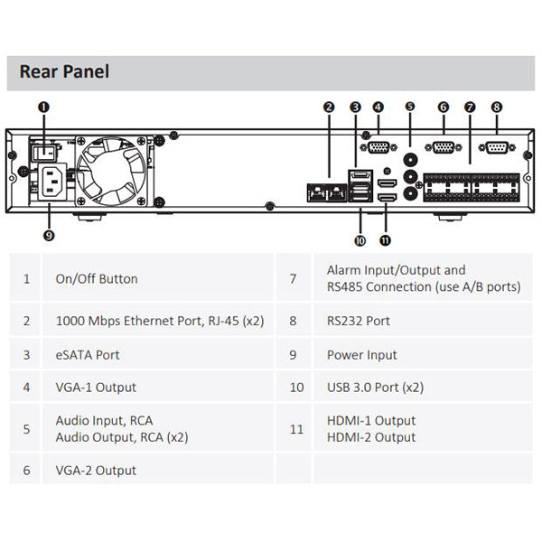 Dahua / 32-Channel / 12MP / NVR / 4 SATA /  4 TB HDD / DH-N54B5N4 - UHS Hardware