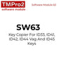TM Pro 2 - Software Modules - Utility Functions - UHS Hardware