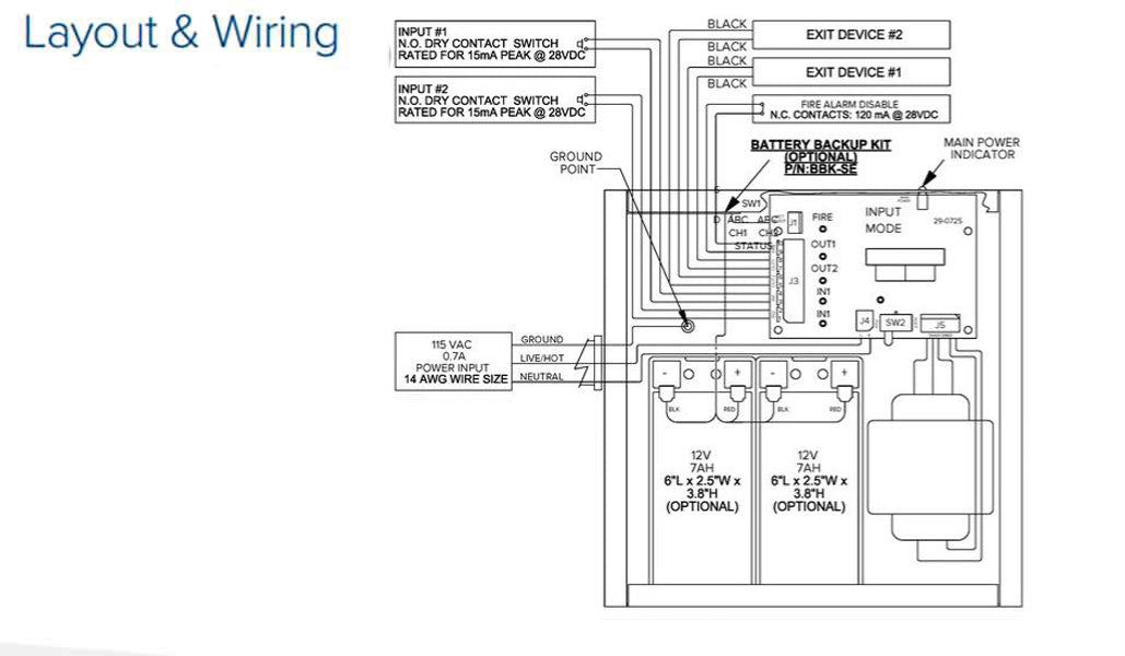 Adams Rite - PS-EXIT  Power Supply - For 3000/8000 Exit Devices w/ Electric and Motorized Latch Retraction (MLR) (LR) - 24 - 28 VDC - UHS Hardware