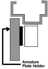 Seco-Larm - Armature Plate for 1200-lb Series Electromagnetic Locks - Indoor & Outdoor - UHS Hardware