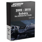 Advanced Diagnostics - ADS127 - 2005-2010 - Subaru Key Software For T Code - Category B - UHS Hardware