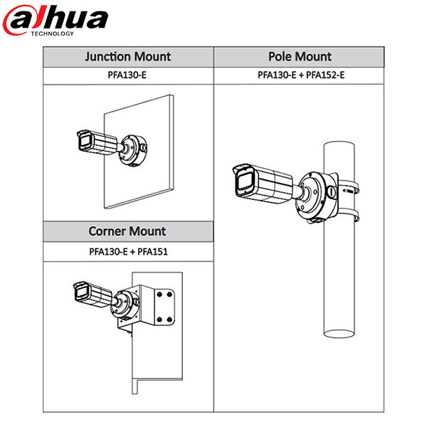 Dahua / IP Camera / Bullet / 5 MP / DH-N53AF5Z - UHS Hardware