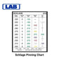 LAB - .005 - Universal Bottom Flat Pins - Vial of 150 - UHS Hardware