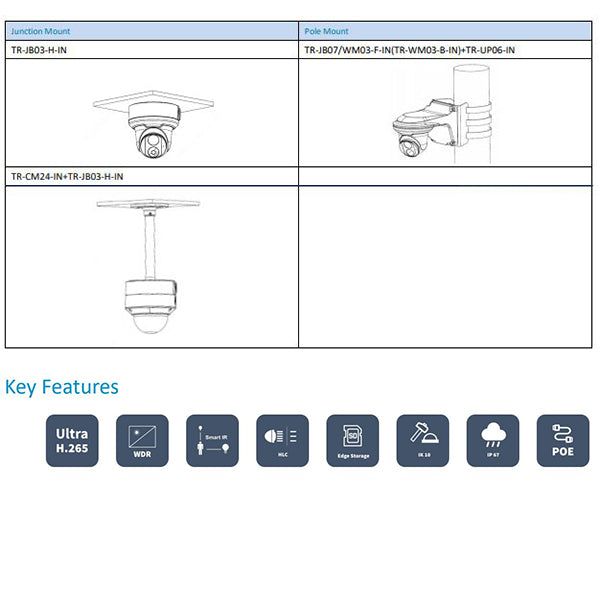 Uniview / IP Cameras / Dome / 2.8-12mm AF Automatic Focusing and Motorized Zoom Lens / 5MP / Smart IR / IP67 / IK10 / WDR / UNV-3535SR3-DVPZ-F - UHS Hardware