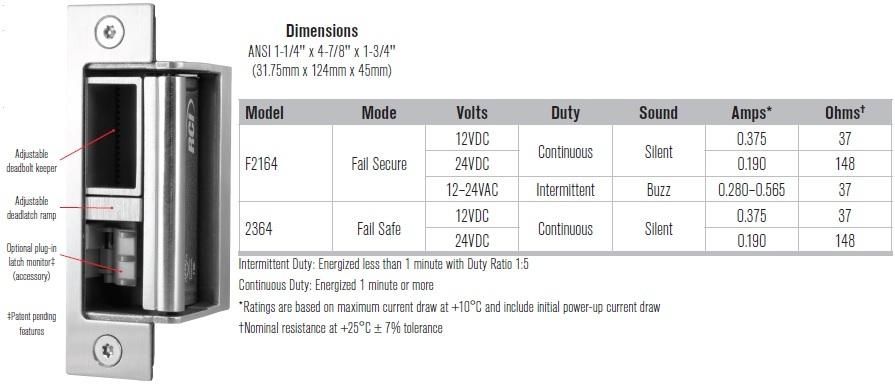 RCI F2164-32D All-In-One Electric Strike - Fire Rated - Fail Secure - Latch Entry - Brushed Stainless Steel - UHS Hardware