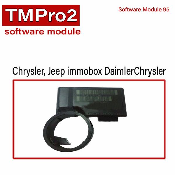 TM Pro 2 - Software Modules - Stellantis Group - UHS Hardware