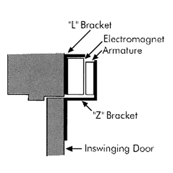 Seco-Larm - "Z" Brackets for 600 lb Series Electromagnetic Locks Indoor - UHS Hardware